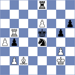 Gurevich - Kekic (chess.com INT, 2021)