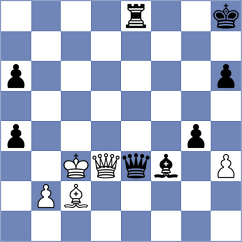 Shandrygin - Alonso Rosell (chess.com INT, 2024)