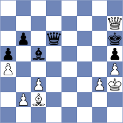 Richter - Goltsev (chess.com INT, 2023)