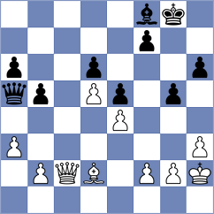 Atanasov - Tereladze (Chess.com INT, 2020)