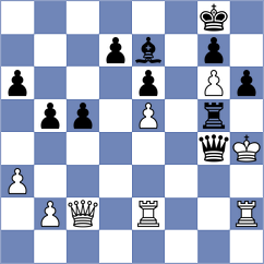 Devaev - Jessel (chess.com INT, 2023)