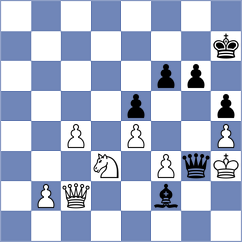 Markantonaki - Zhou (Chess.com INT, 2020)
