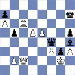 Yuan - Czerw (chess.com INT, 2023)