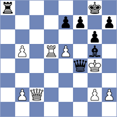 Sergeev - Hosseinzadeh (Chess.com INT, 2020)