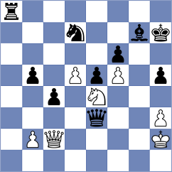 Terletsky - Daroczi (chess.com INT, 2023)