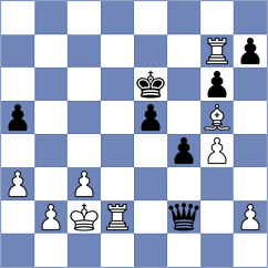 Kotlyar - Halynyazow (chess.com INT, 2024)
