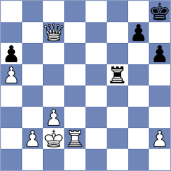 Ferrufino - Cardozo (chess.com INT, 2023)