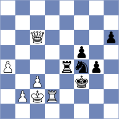 Buksa - Dzagnidze (FIDE Online Arena INT, 2024)