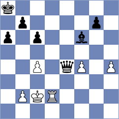 Tarnowska - Sadubayev (chess.com INT, 2024)