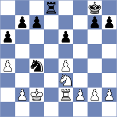 Ter Sahakyan - Aronian (chess.com INT, 2023)