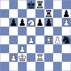 Djokic - Ochirbat (chess.com INT, 2022)