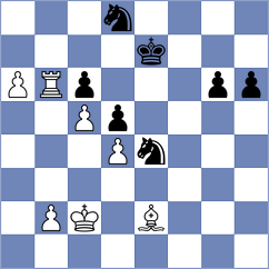 Ozen - Wahedi (chess.com INT, 2023)