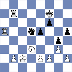 Lazavik - Weetik (chess.com INT, 2023)