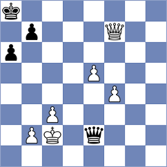 Masrahi - Prilleltensky (Chess.com INT, 2021)