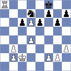Kunin - Floresvillar Gonzalez (chess.com INT, 2023)