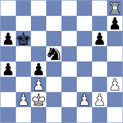 Zrikem - Ionescu (chess.com INT, 2023)