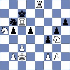 Grandelius - Rozhkov (chess.com INT, 2024)
