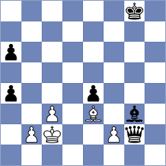 Lopez - Baziuk (chess.com INT, 2023)