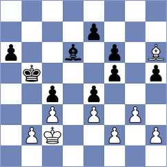 Tymrakiewicz - Khamdamova (chess.com INT, 2023)