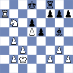 Munkhgal - Dmitrenko (chess.com INT, 2020)