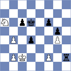 Chandreyee - Zavgorodniy (chess.com INT, 2023)