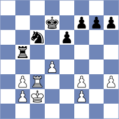 Bommini - Needleman (Chess.com INT, 2020)