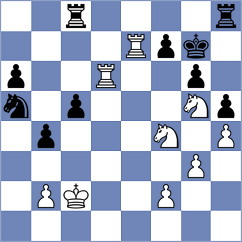 Karthik - Dominguez Pons (chess.com INT, 2023)