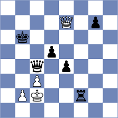 Terzi - Bluebaum (Chess.com INT, 2019)