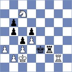 Kuzubov - Banh Gia Huy (chess.com INT, 2024)