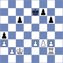 Pakleza - Mezhlumian (chess.com INT, 2022)