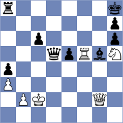 Garic - Volf (Chess.com INT, 2021)