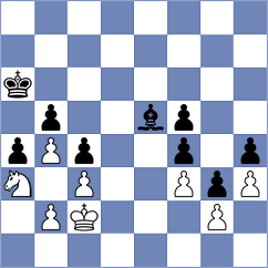 Ciorgovean - Ajay (chess.com INT, 2023)