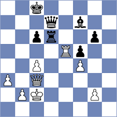 Zong - Chambers (Chess.com INT, 2021)