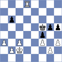 Asis Gargatagli - Guliev (chess.com INT, 2021)