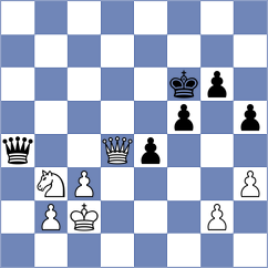 Arat - Jaiveer (chess.com INT, 2023)