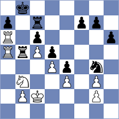 Rut - Zpevak (Chess.com INT, 2021)