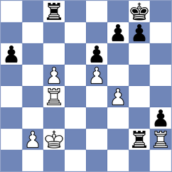 Kochiev - Chigaev (chess.com INT, 2023)