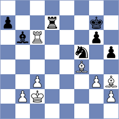 Lortkipanidze - Koellner (chess.com INT, 2021)