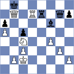Rodgers - Colivet Gamboa (chess.com INT, 2023)