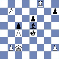 Zhu - De Pablo Pena (chess.com INT, 2024)