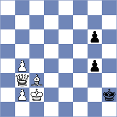 Cori T. - Khalafova (chess.com INT, 2021)