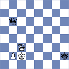 Mogirzan - Lozano (Chess.com INT, 2020)