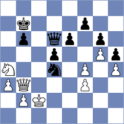 Gelman - Ibrahimli (Chess.com INT, 2021)