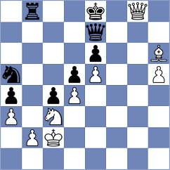 Asgarizadeh - Shubin (Chess.com INT, 2020)