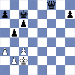 Logozar - Sokolovsky (chess.com INT, 2023)