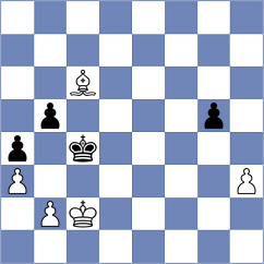Le Tuan Minh - Blohberger (chess.com INT, 2021)
