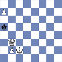 Papp - Kunakbaev (Chess.com INT, 2021)