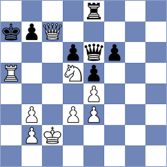 Bortnyk - Cherniaiev (chess.com INT, 2023)