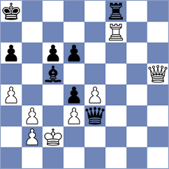 Nouali - Gutierrez Carmona (chess.com INT, 2024)