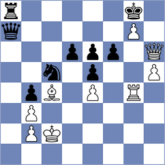 Mohammad Fahad - Nurmamedov (Chess.com INT, 2020)